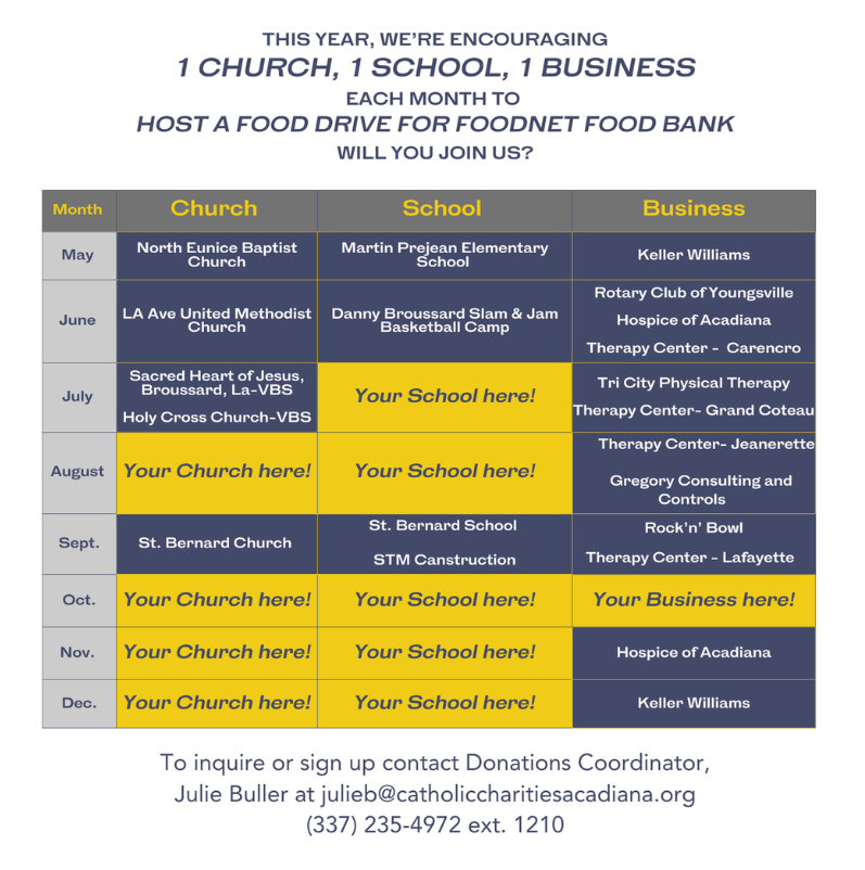 Catholic Charities 1-1-1