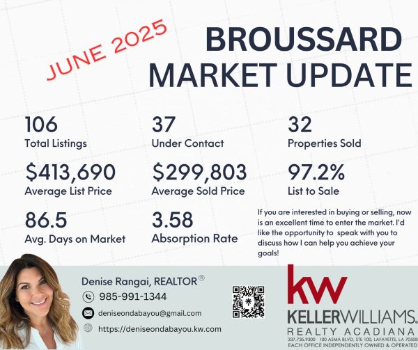 June 2025 Broussard Market Update